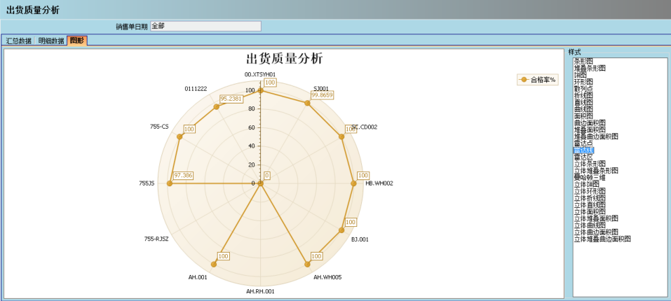 ERP乐动在线官网-乐动(中国)-乐动在线平台的核心价值