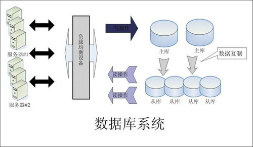 怎样的Erp乐动在线官网-乐动(中国)-乐动在线平台可以提升企业的创新力与竞争力?