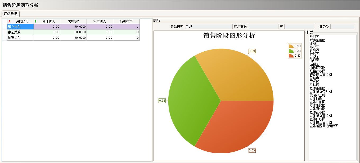 ERP乐动在线官网-乐动(中国)-乐动在线平台具有哪些主要的分类