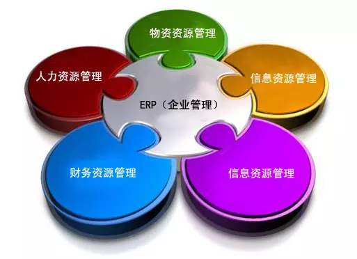 ERP乐动在线官网-乐动（中国）-乐动在线平台