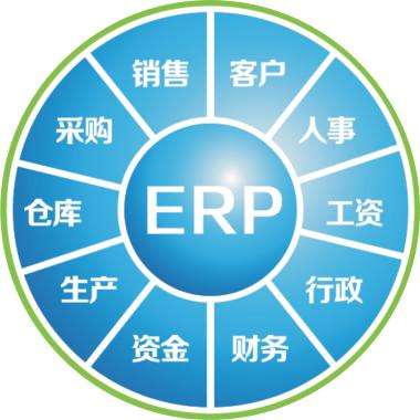 erp企业管理乐动在线官网-乐动（中国）-乐动在线平台