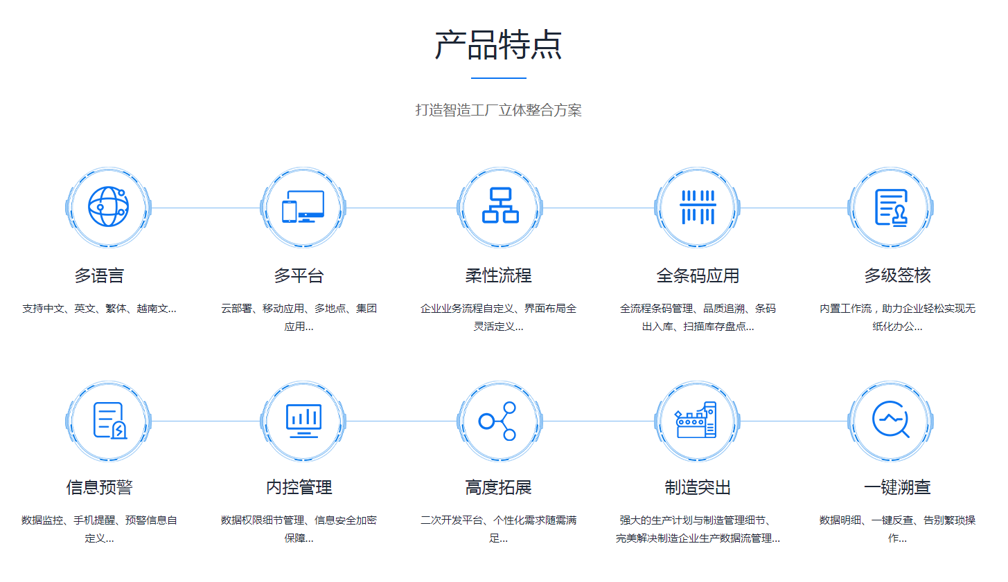 ERP乐动在线官网-乐动(中国)-乐动在线平台 ERP乐动在线官网-乐动(中国)-乐动在线平台